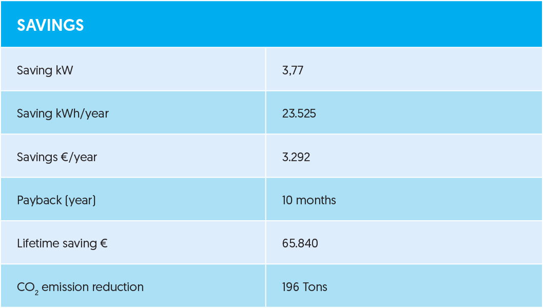 061_Images_for_Energy_Efficient_motors_infographic