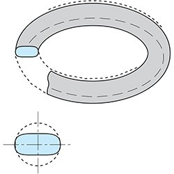 Bildliche Darstellung einer O-Ring Verformung