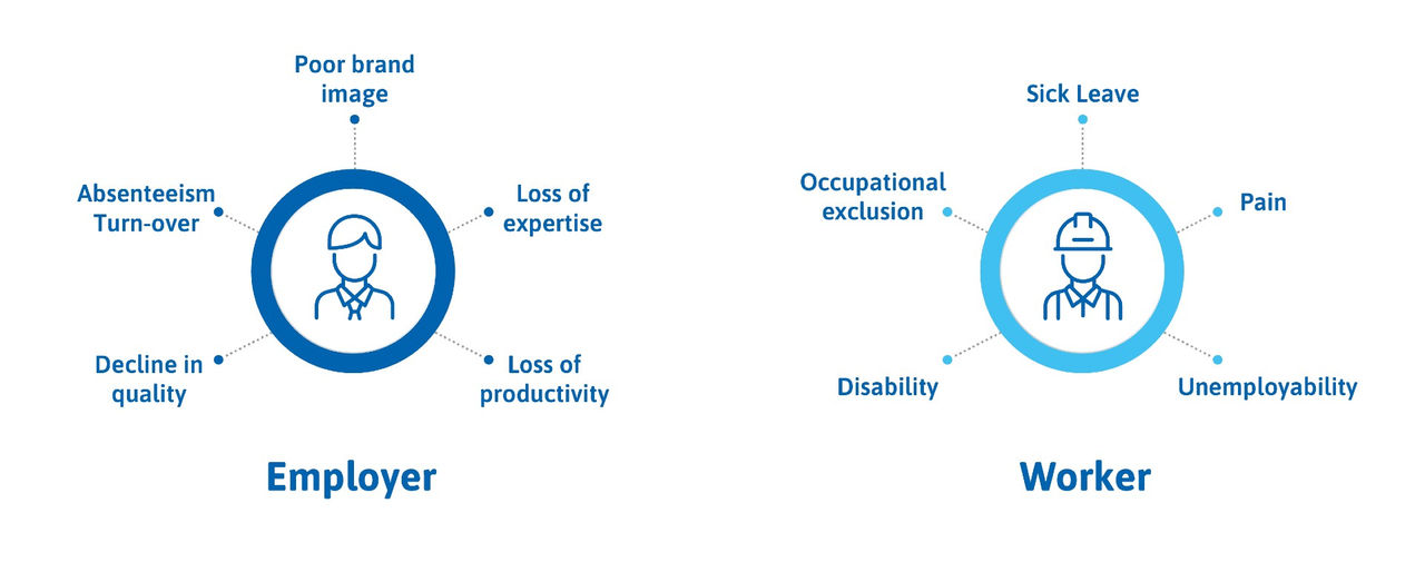 ERIKS Machinery Construction Visuals